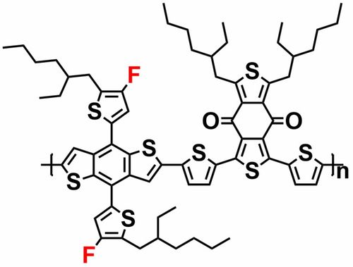 基于双缆共轭聚合物的高性能室内有机太阳能电池研究——北化工李韦伟团队与久旺化工合作成果